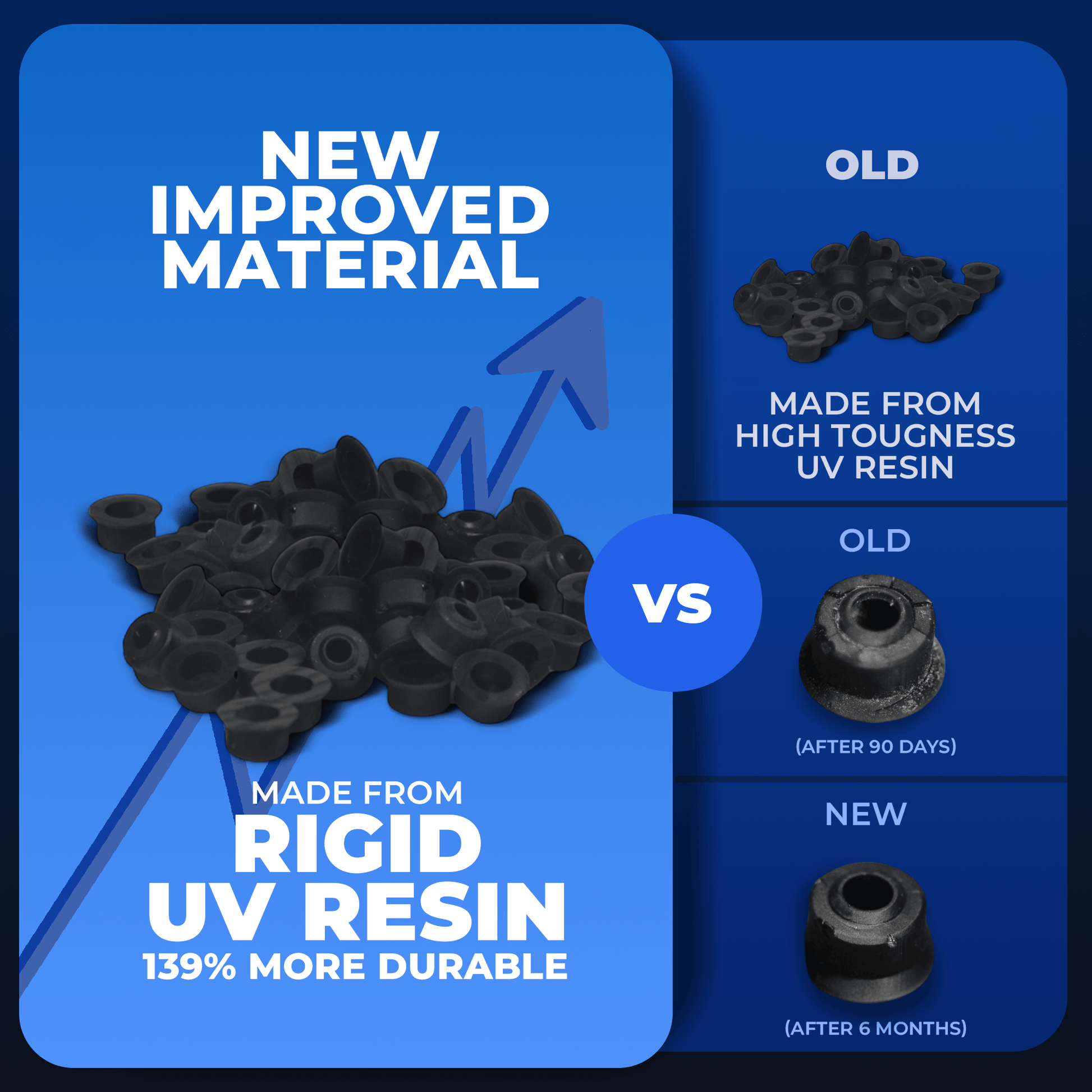 Ersatz - Reduzieradapter für Radabdeckungen Mammotion Luba 1, 2 & 2X / Mini - Exact Designs