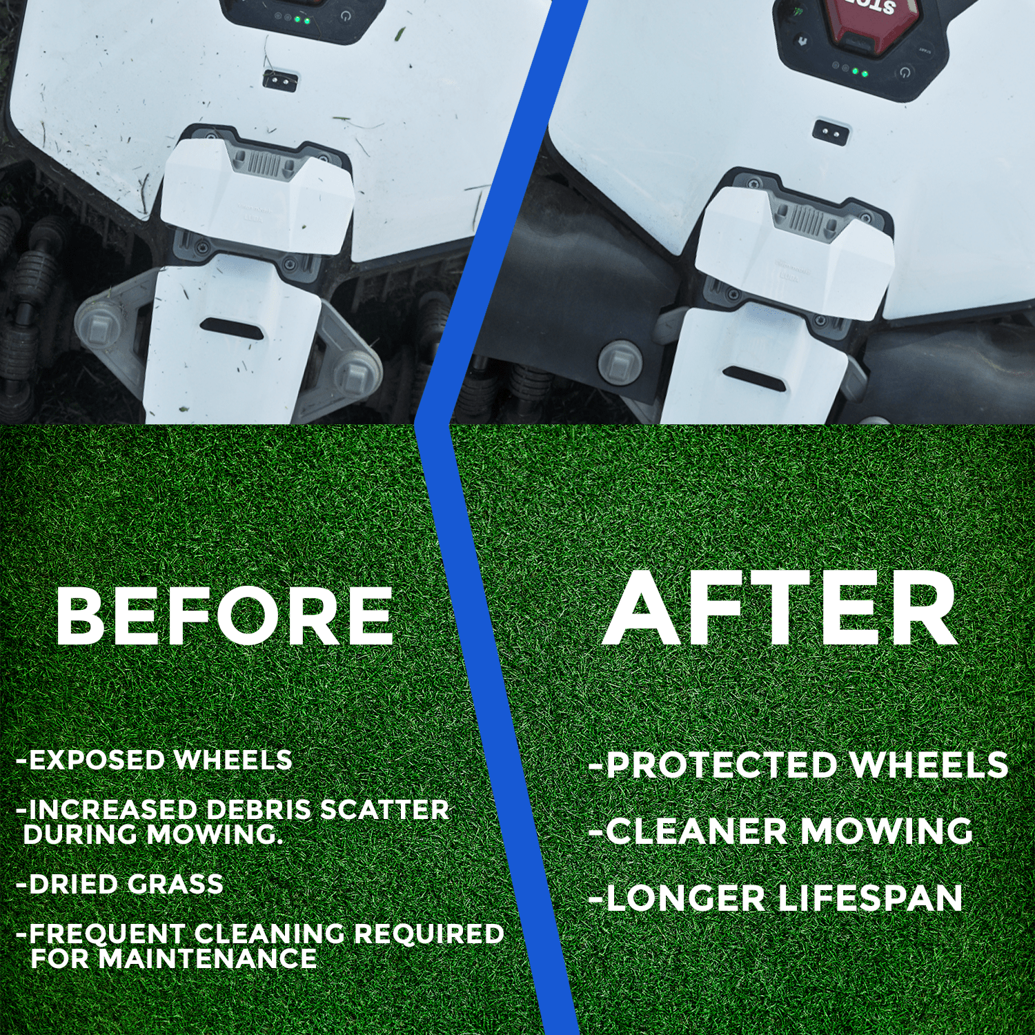 Mammotion Luba Mini AWD – Vordere Schutzkotflügel (V2) - Exact Designs